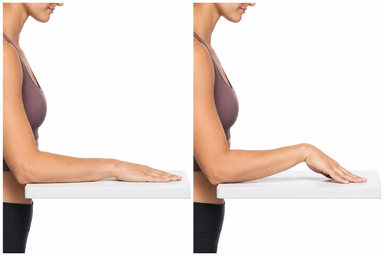Wrist Range of Motion
